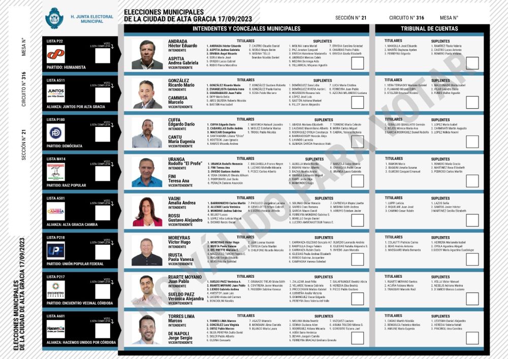 WhatsApp Image 2023 08 23 at 14.19.12 - Elecciones municipales: ya quedó establecido el orden de la Boleta Única