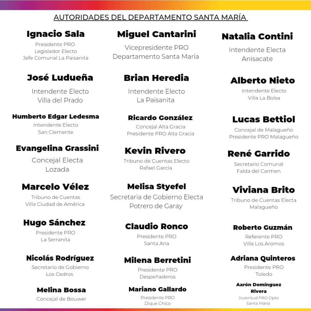El Pro Santa María fiscalizará para Javier Milei image 1 - El Pro Santa María fiscalizará para Javier Milei